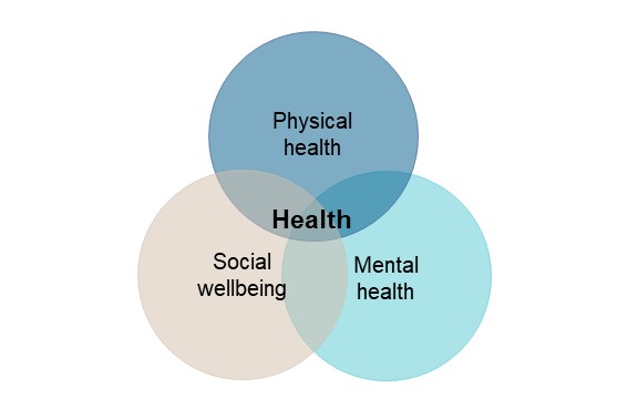 MenWithHealth