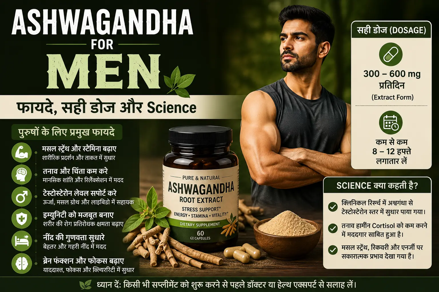Ashwagandha for Men Fayde, Sahi Dosage aur Science