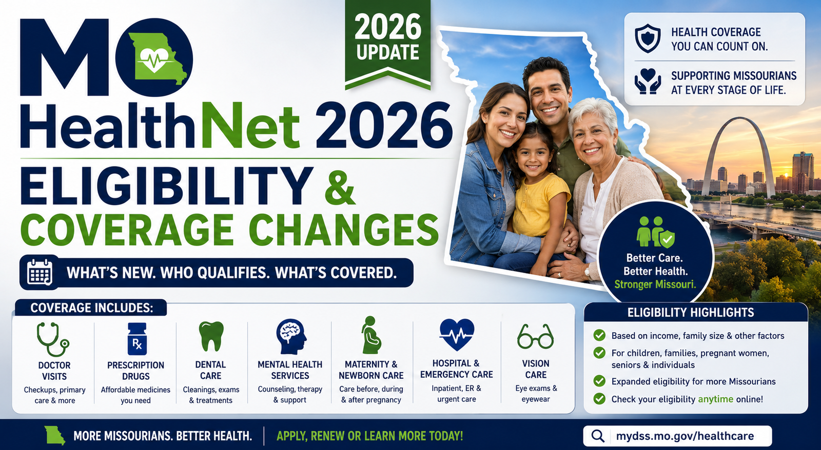 MO HealthNet 2026