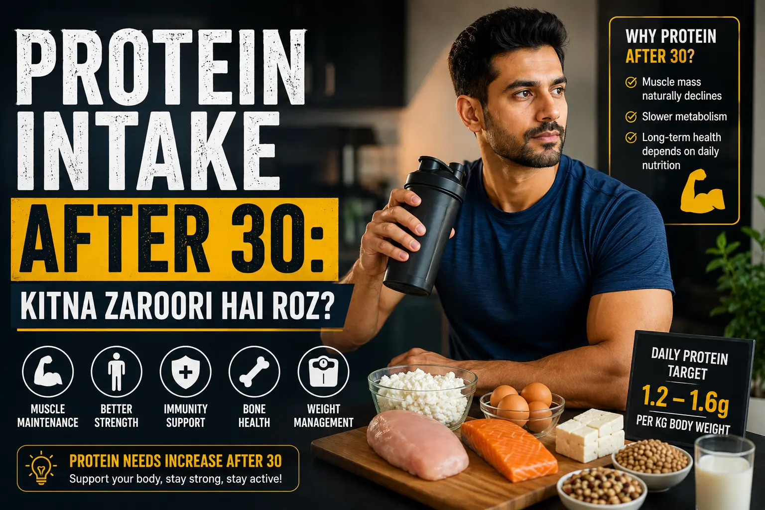 Protein Intake After 30 Kitna Zaroori Hai Roz